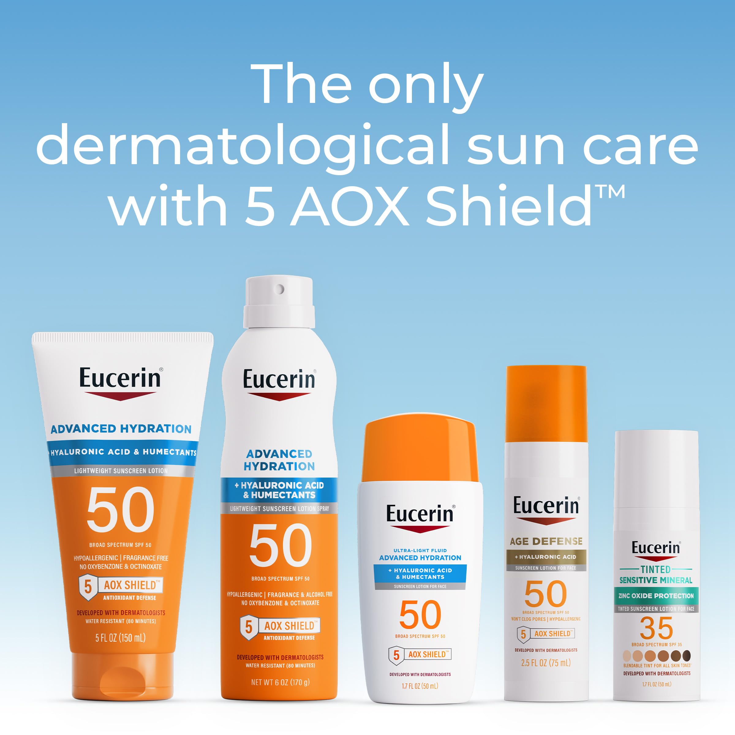 Eucerin Sun Advanced Hydration non comedogenic texture close-up
