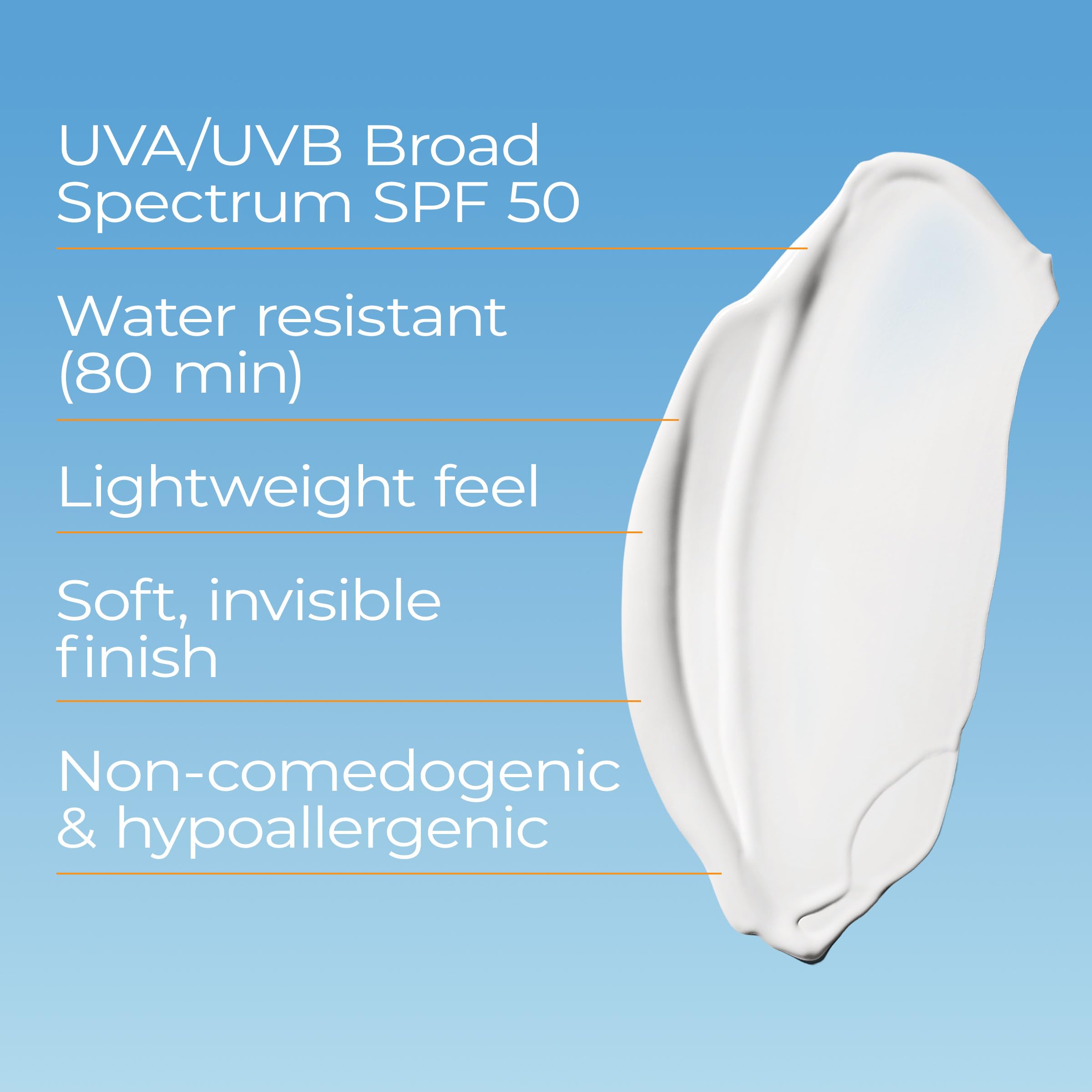 Hyaluronic acid symbol beside Eucerin Sun Advanced Hydration SPF 50