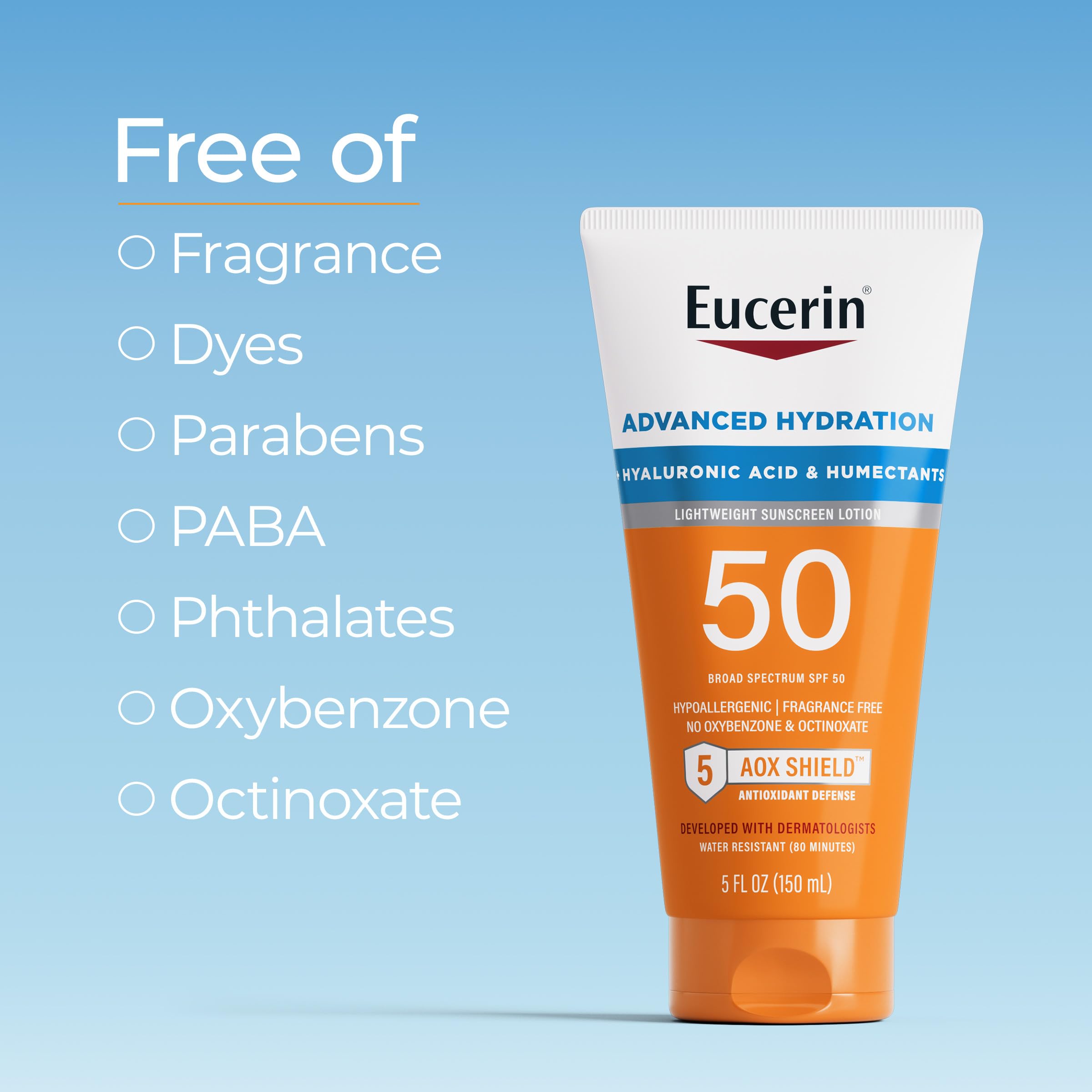 Water resistance badge on Eucerin Sun Advanced Hydration SPF 50 packaging