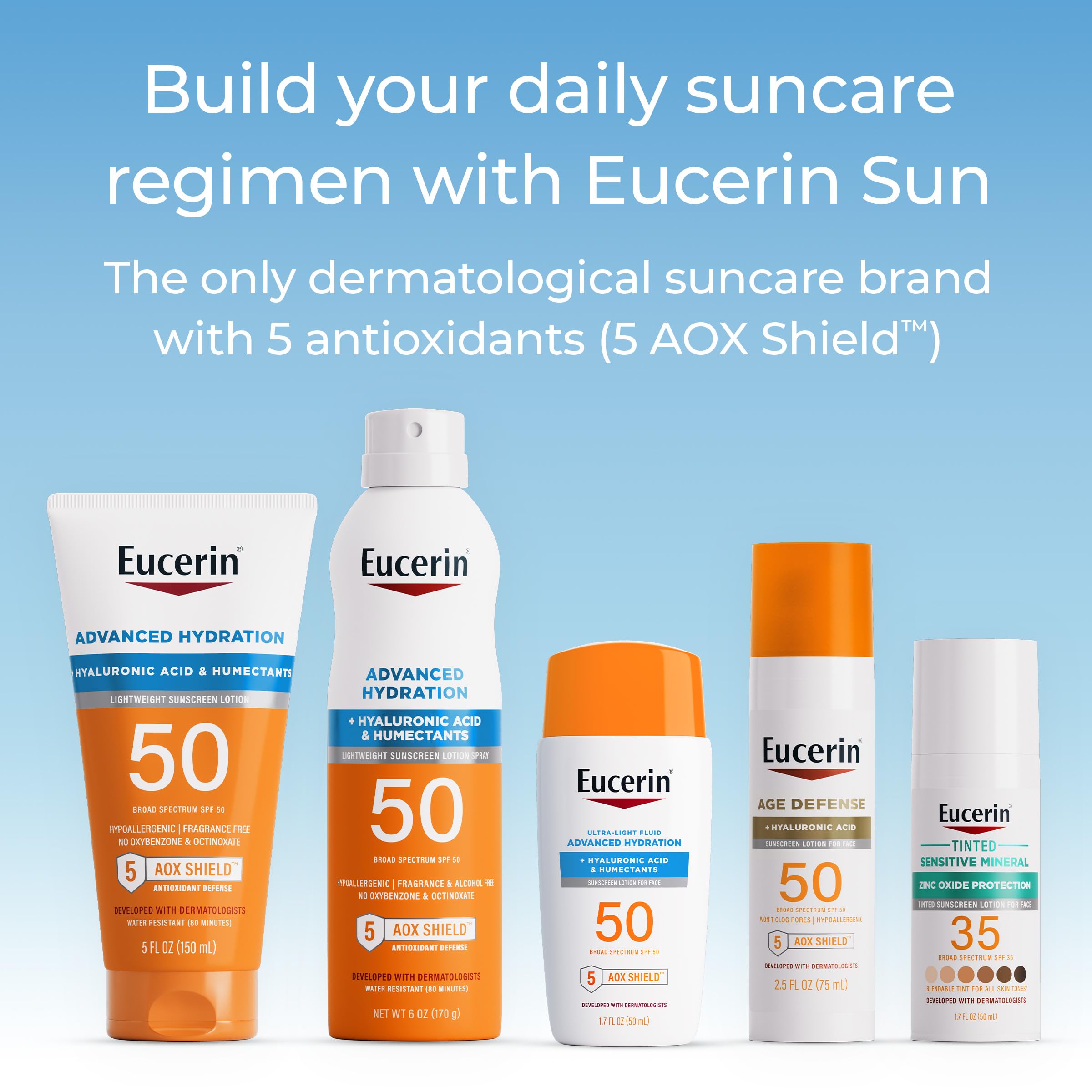 Eucerin Sun Sensitive Mineral Sunscreen Lotion includes Advanced Antioxidant Complex benefits.