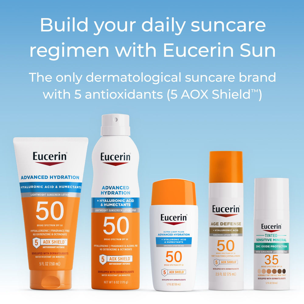 Eucerin Sun Sensitive Mineral Sunscreen Lotion includes Advanced Antioxidant Complex benefits.