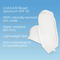 Eucerin Sun Sensitive Mineral Sunscreen Lotion fragrance-free formula for sensitive skin.