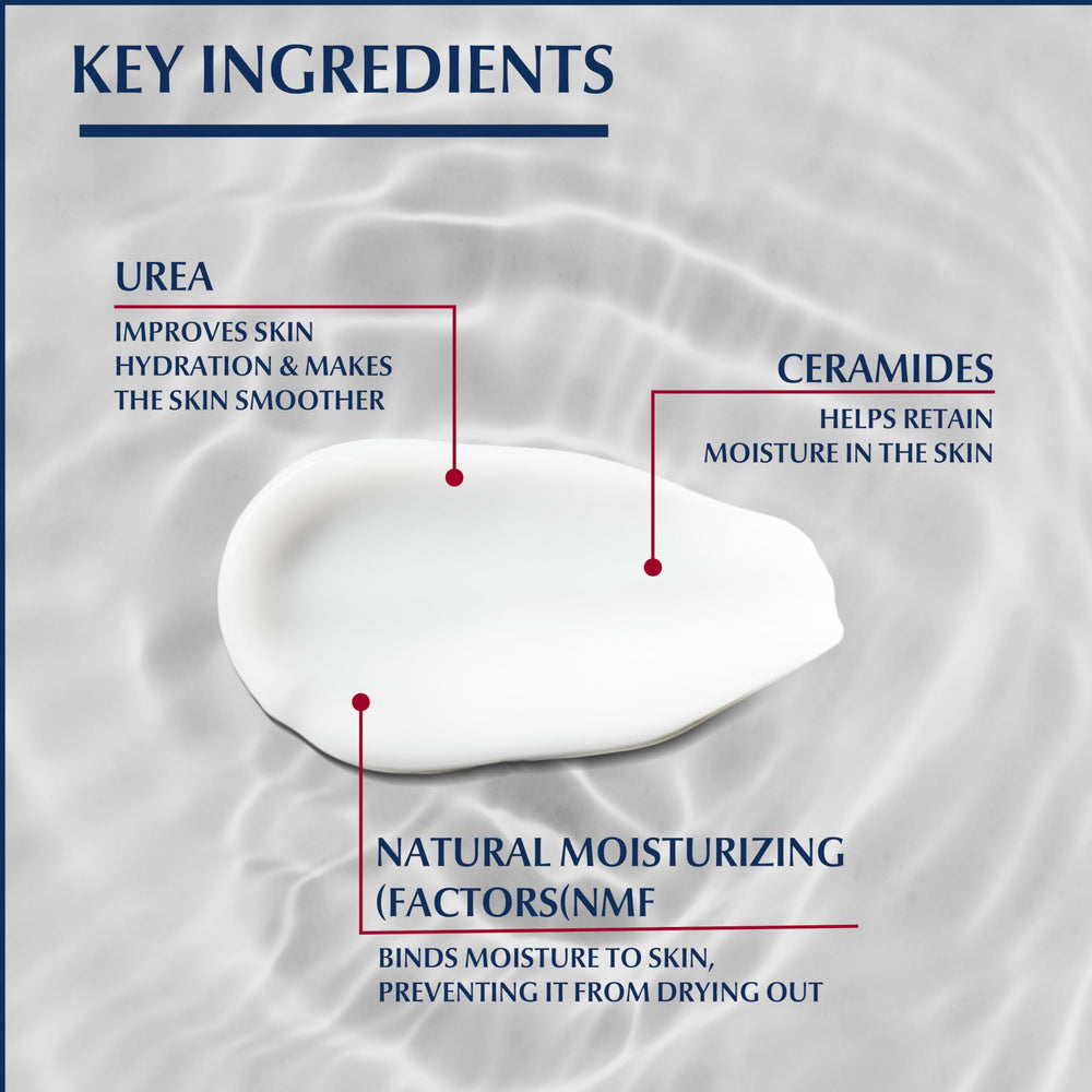 Eucerin Urea 5 percent logo close-up emphasizing advanced care for dry skin.