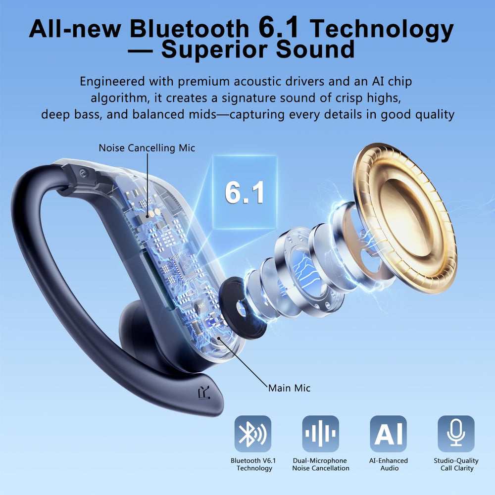 EUQQ IPX7 sweat and water resistant earbuds for workouts.