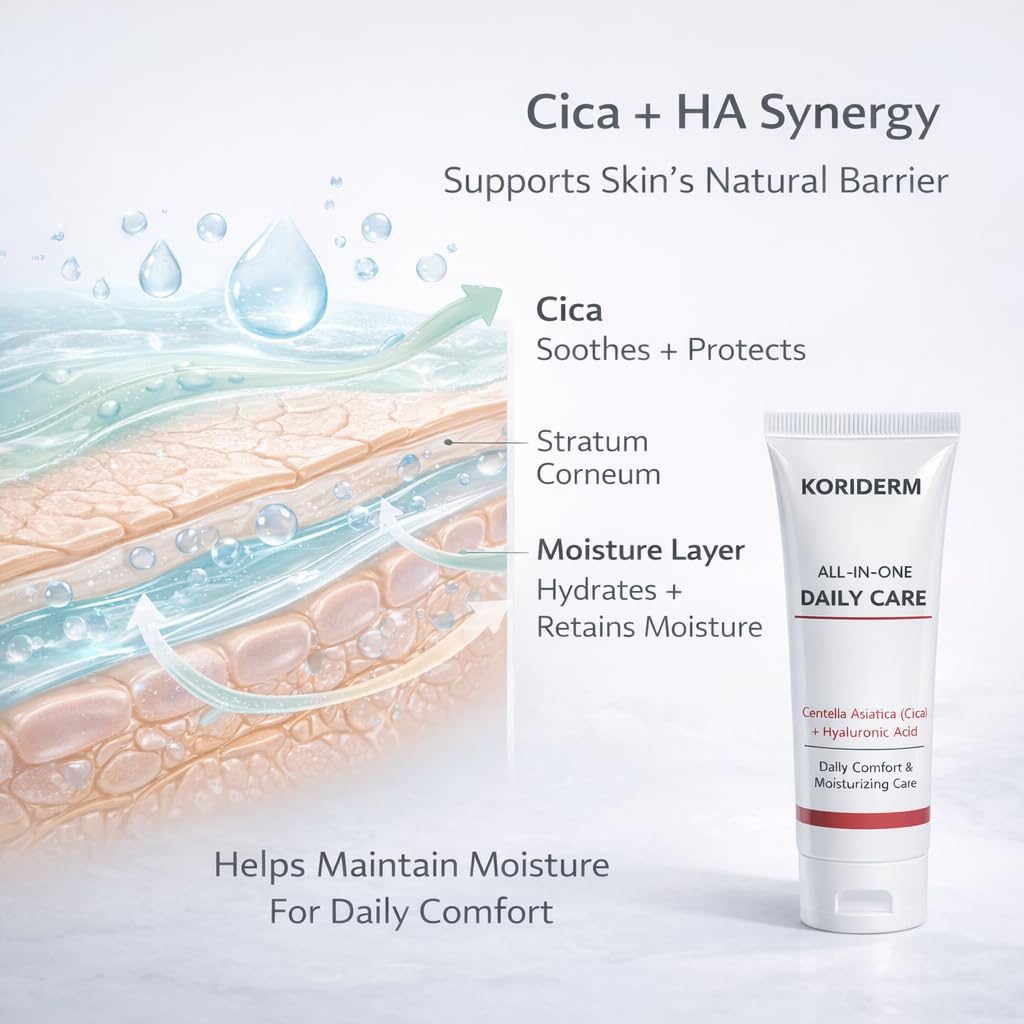 Euralissea Face Cream Moisturizer 1P ingredients label highlighting Centella Asiatica and Hyaluronic acid.