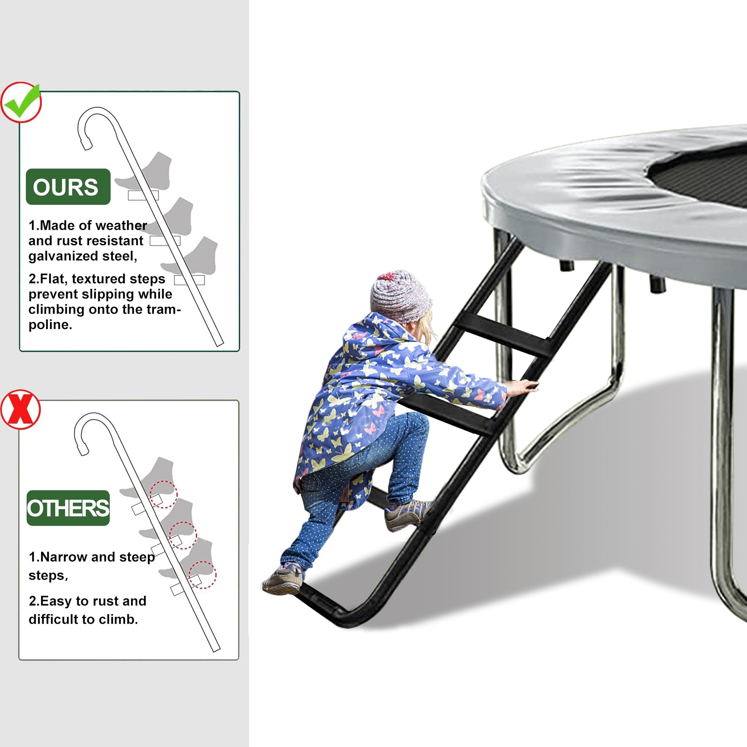 Eurmax ladder fits most trampolines for universal compatibility.
