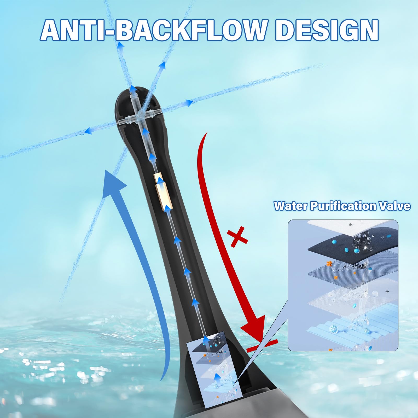 Euwvdy shower hose connect works with most hoses for easy setup.