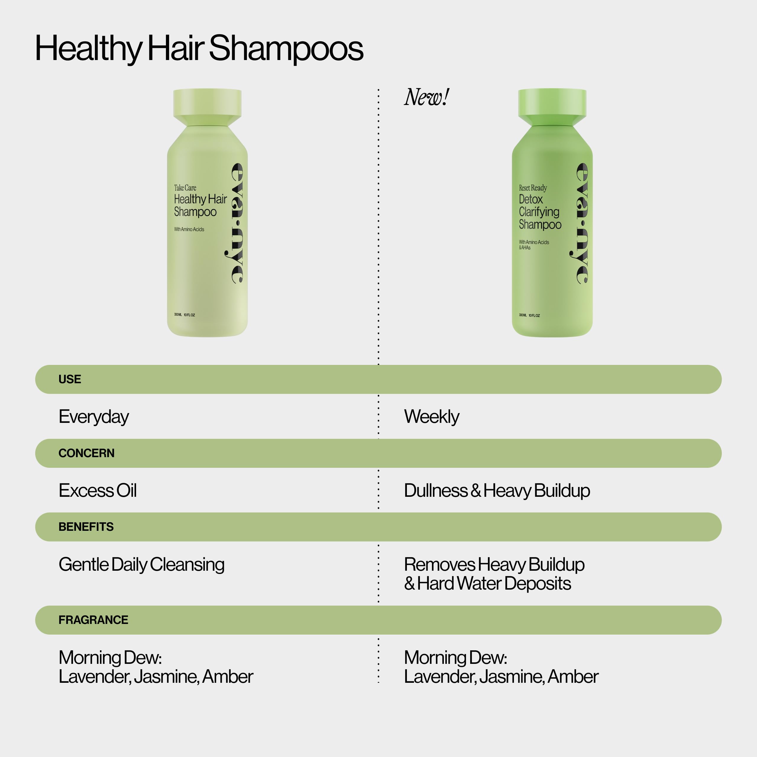 Eva NYC Detox bottle poured into hand for easy application