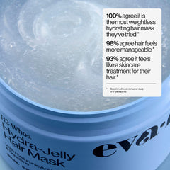 Before and after with Eva NYC mask reveals softer, more manageable hair.