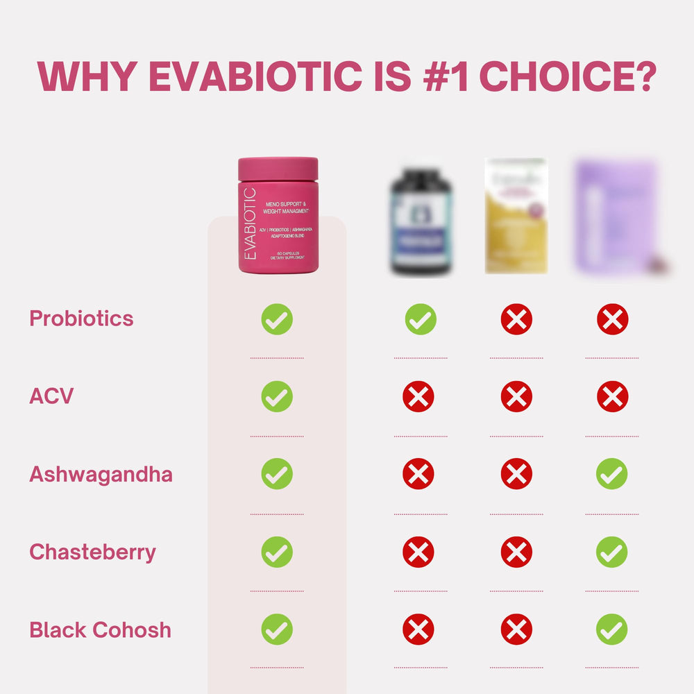 EVABIOTIC Complete menopause apple cider vinegar; may aid appetite and digestion.