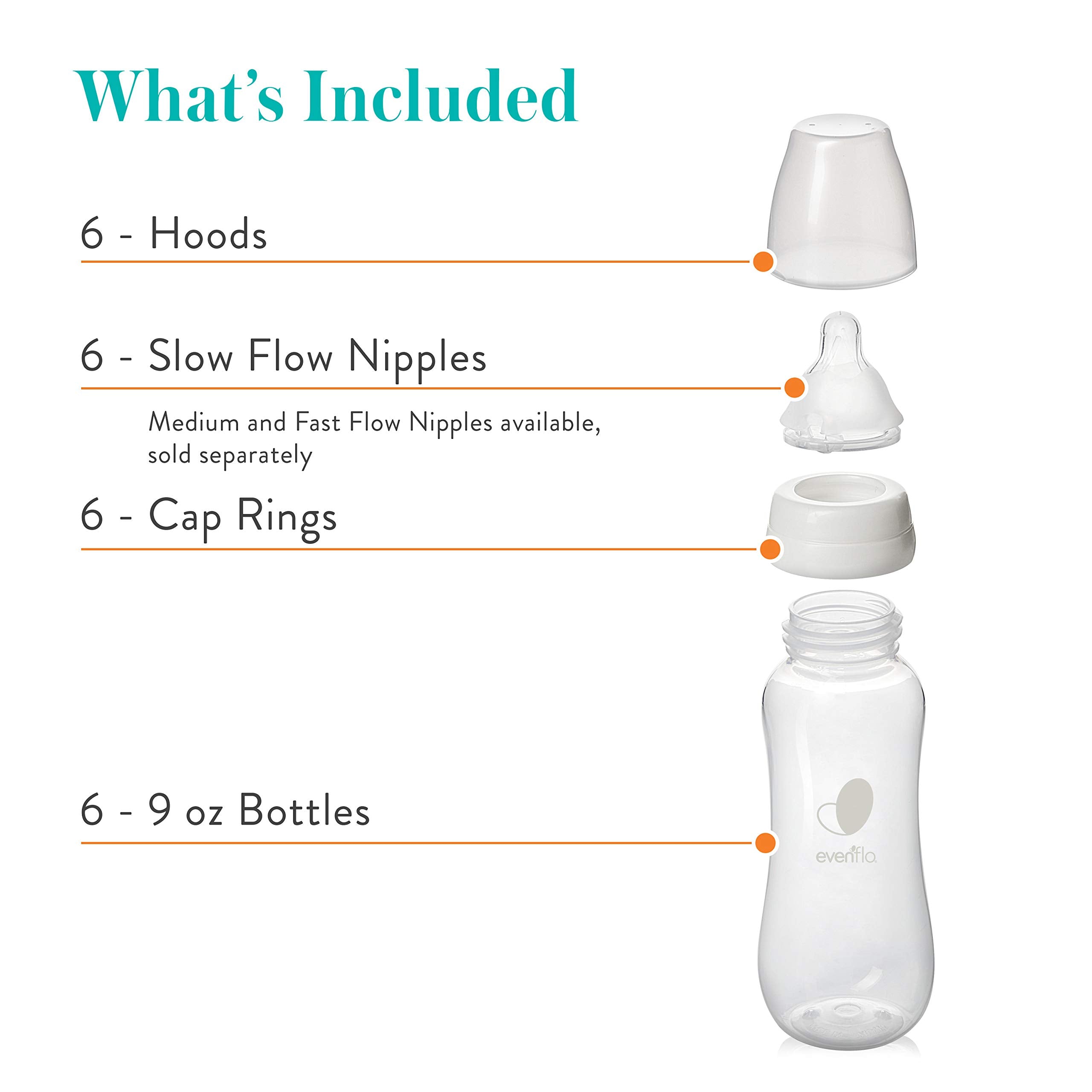 Evenflo Balance Plus bottle features a simple 3-piece construction for easy cleaning