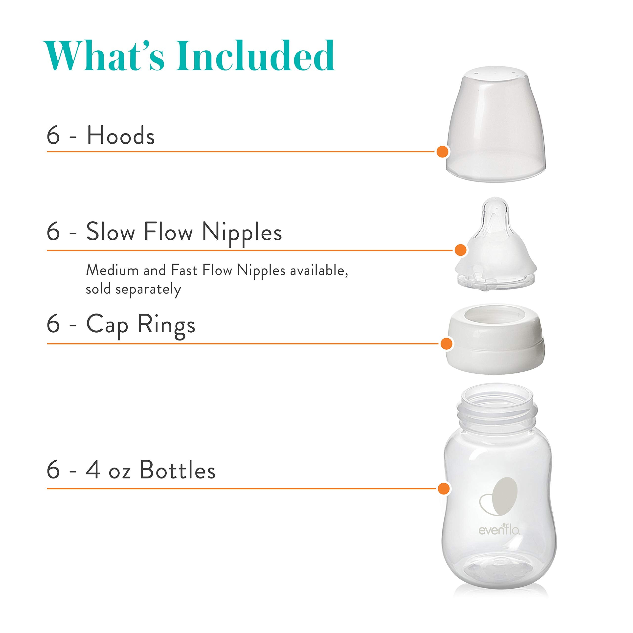 Evenflo Balance Plus anti-gas design may reduce gas and fussiness.