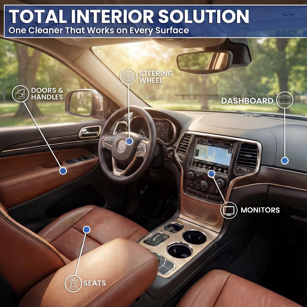 EVEO Total Car Interior Cleaner Kit dashboard cleaning on a center console for a refreshed look.