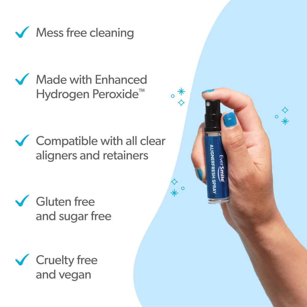 EverSmile AlignerFresh mint spray improves breath after meals.