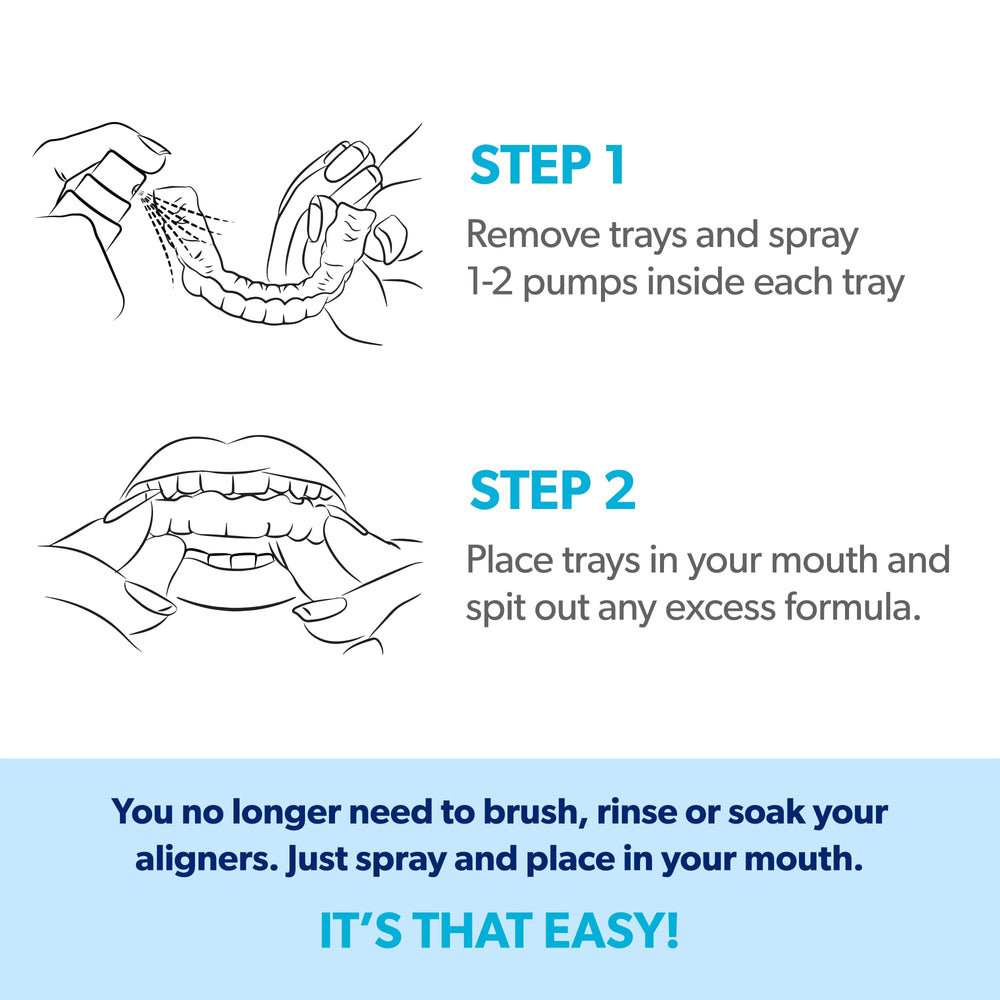 EverSmile AlignerFresh whitening action supports gradual tooth brightening.