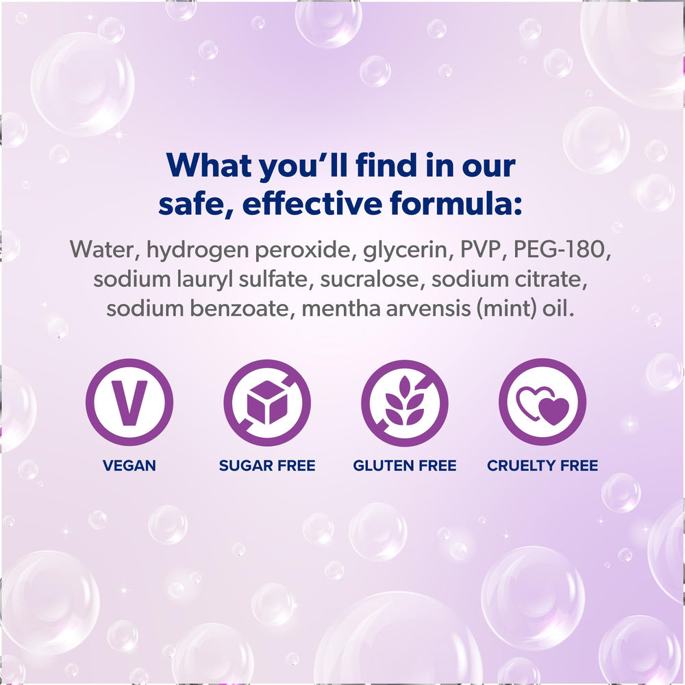 EverSmile OrthoFoam post-treatment retainers stay clean with OrthoFoam.
