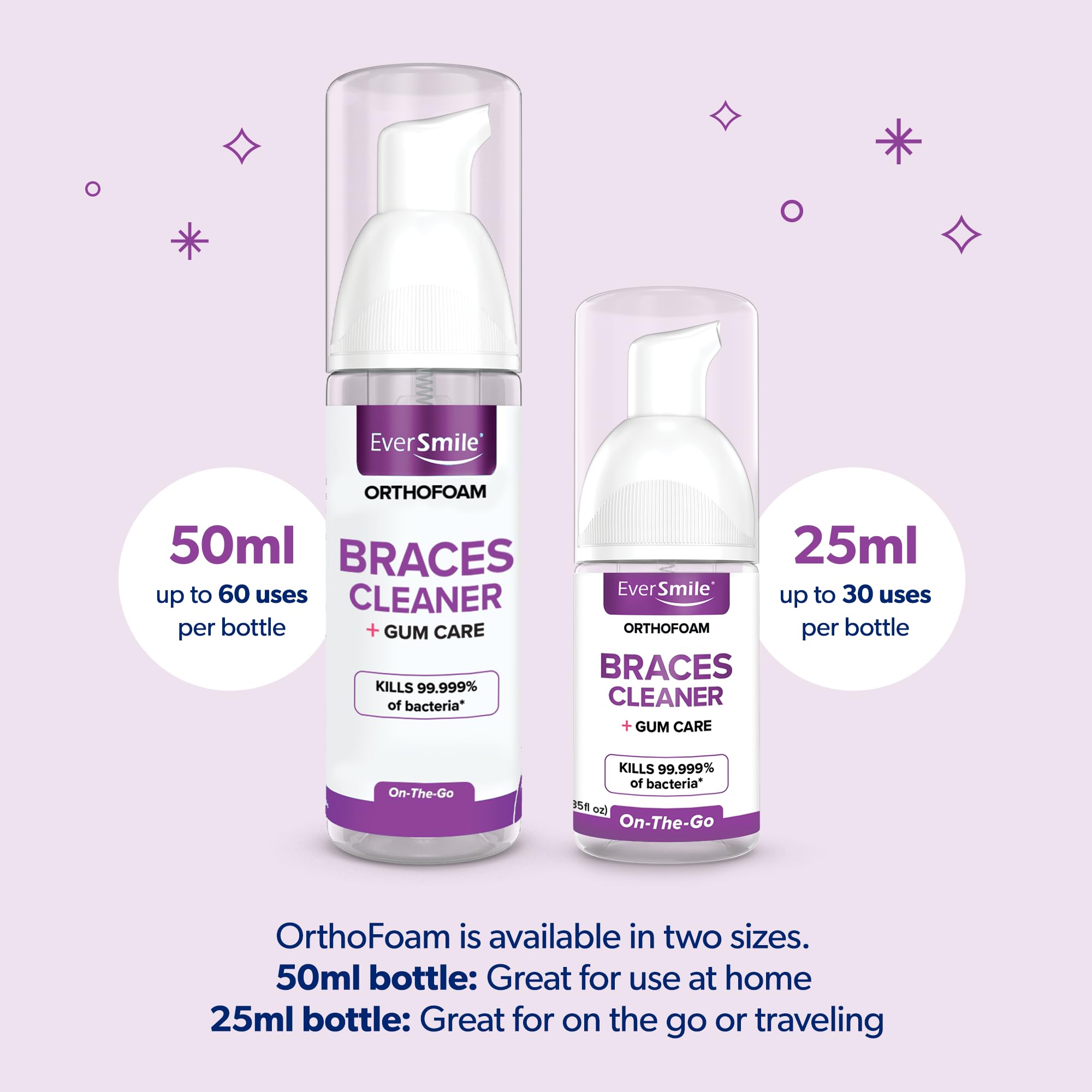 EverSmile OrthoFoam whitening under brackets supports a brighter smile.