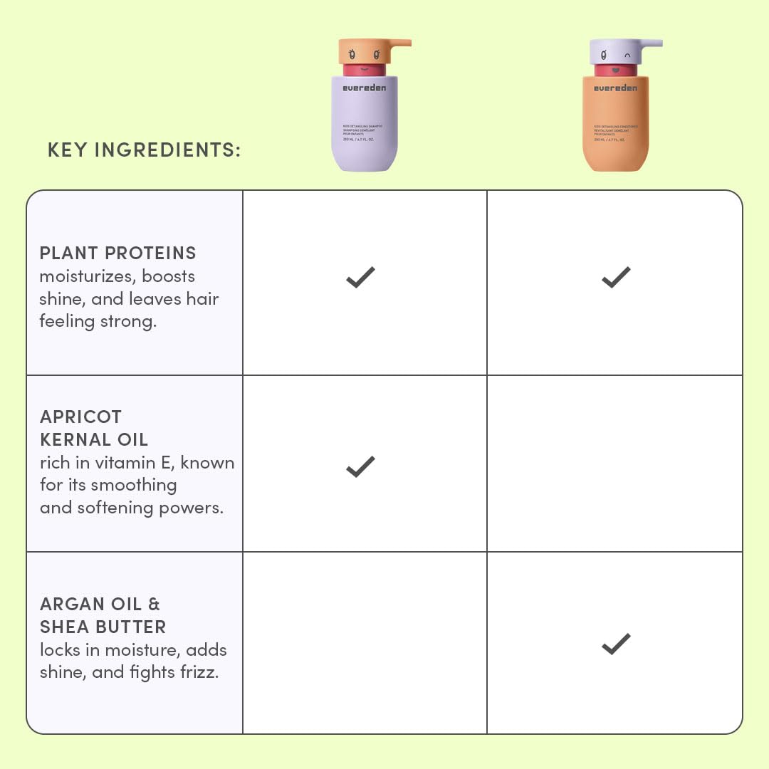 Family-safe haircare from Evereden suitable for kids and adults alike.