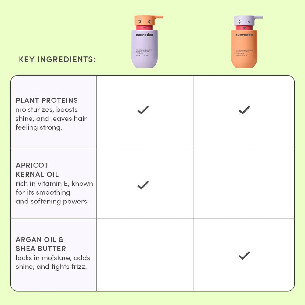 Family-safe haircare from Evereden suitable for kids and adults alike.