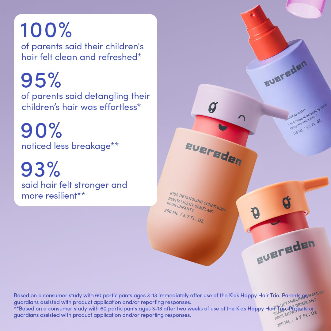 Flatlay of Evereden Happy Hair Duo for family-friendly shower time.