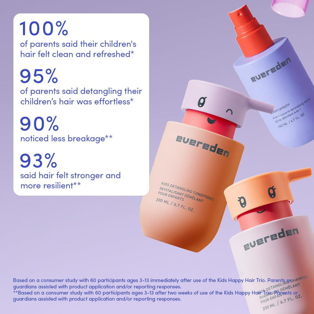 Flatlay of Evereden Happy Hair Duo for family-friendly shower time.