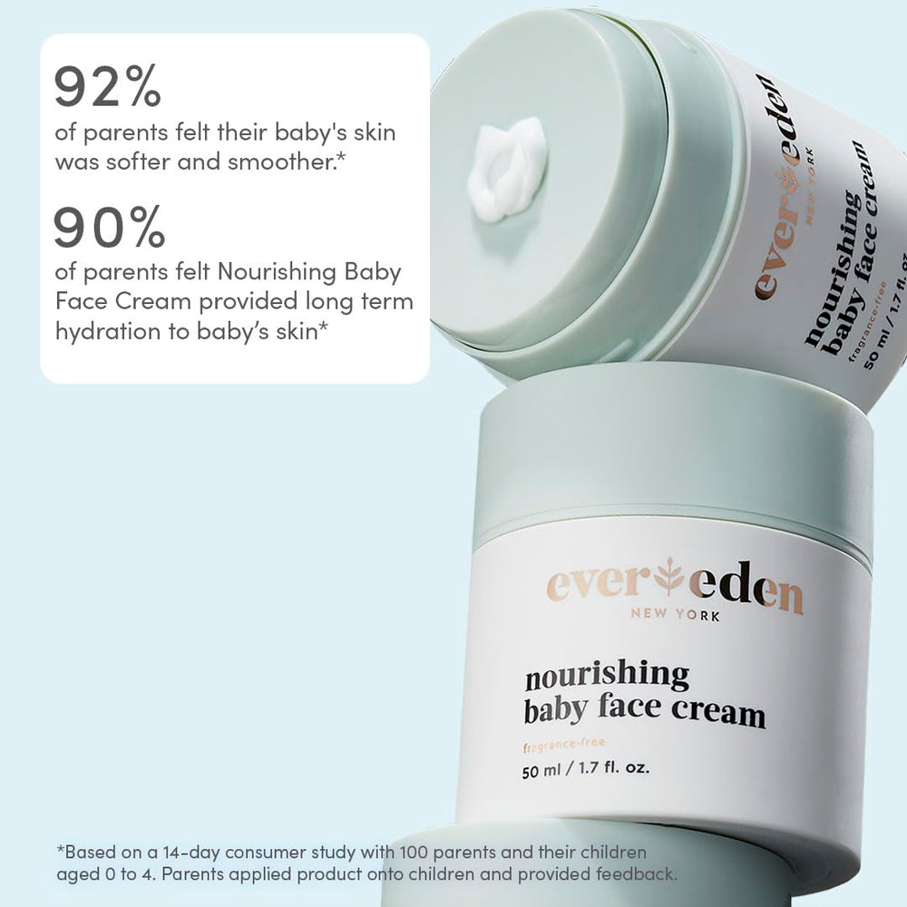 Sunflower and jojoba oil blend on Evereden Nourishing Baby Face Cream ingredients panel