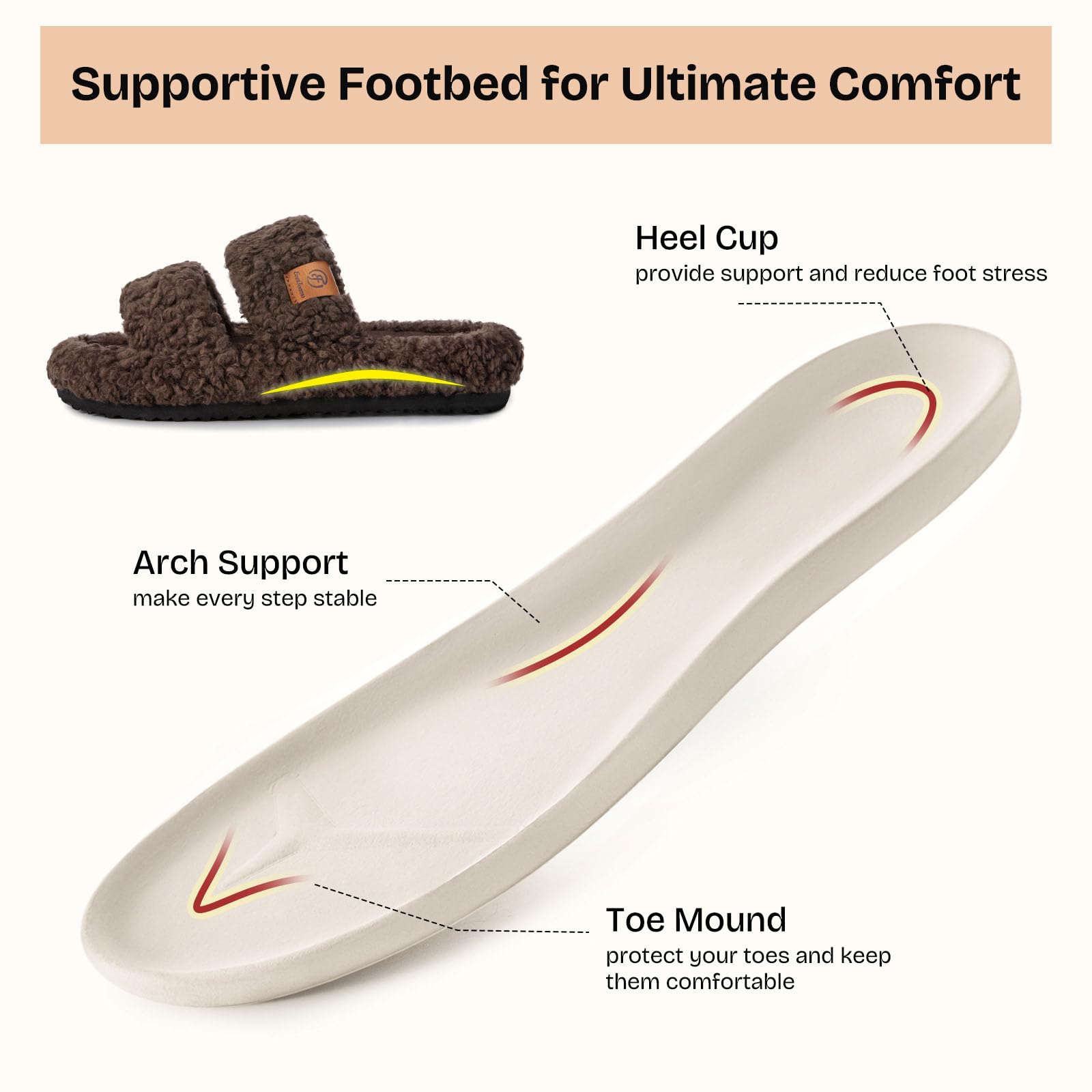EverFoams non-slip rubber sole demonstrates traction for safe indoor steps