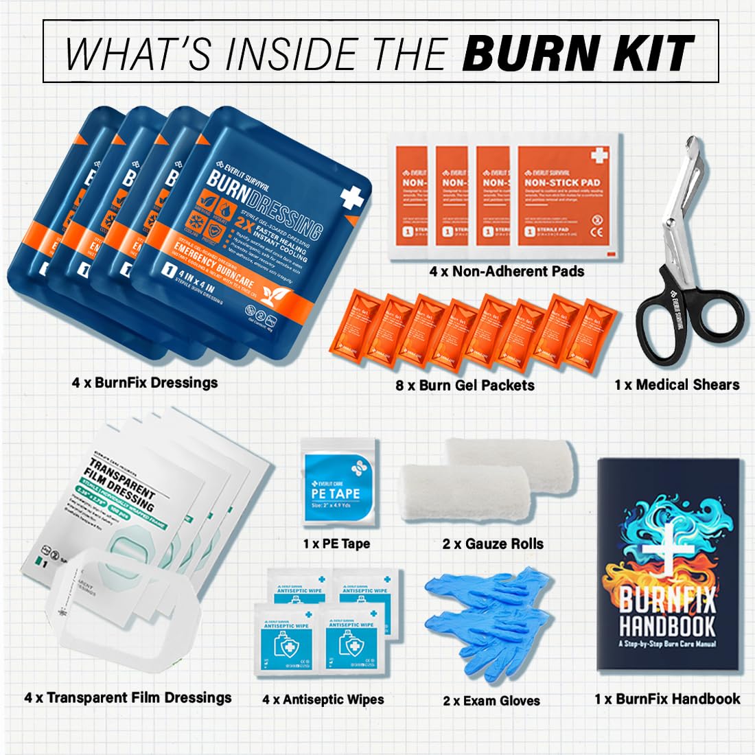 EVERLIT Burn Kit burn gel packets offer immediate cooling relief at the burn site.
