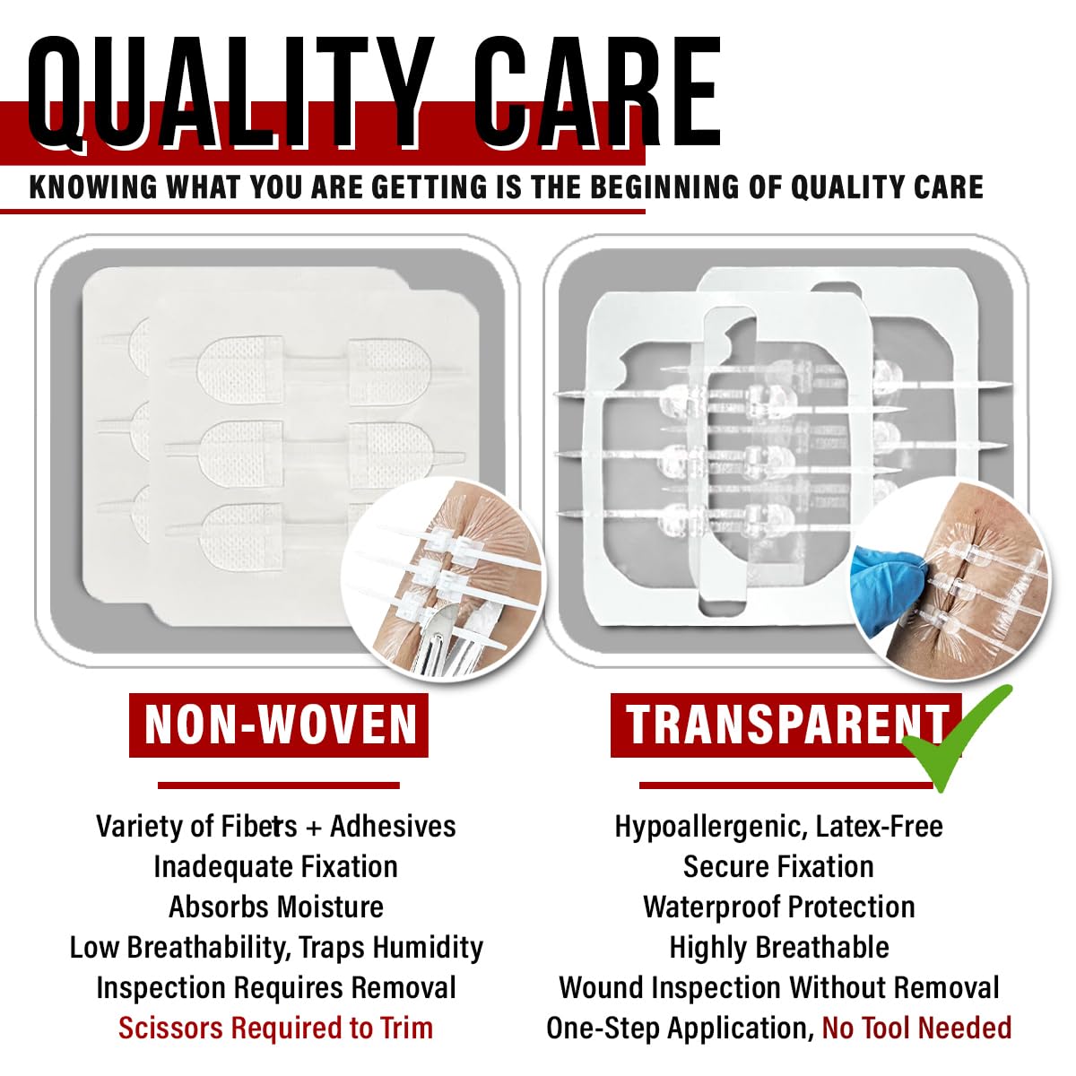 EverLIT Wound Closure Kit clear, step-by-step usage guidance.
