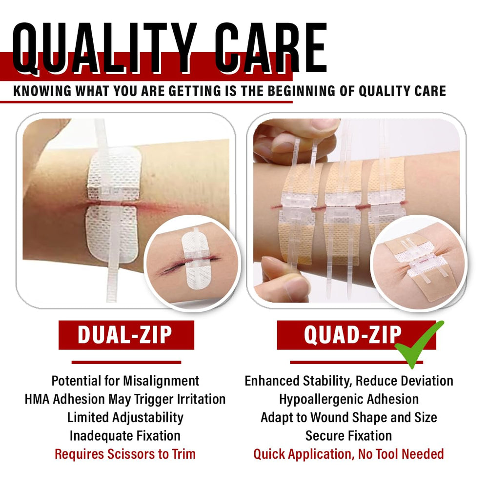 EverLIT Wound Closure Kit durable components for rapid response.