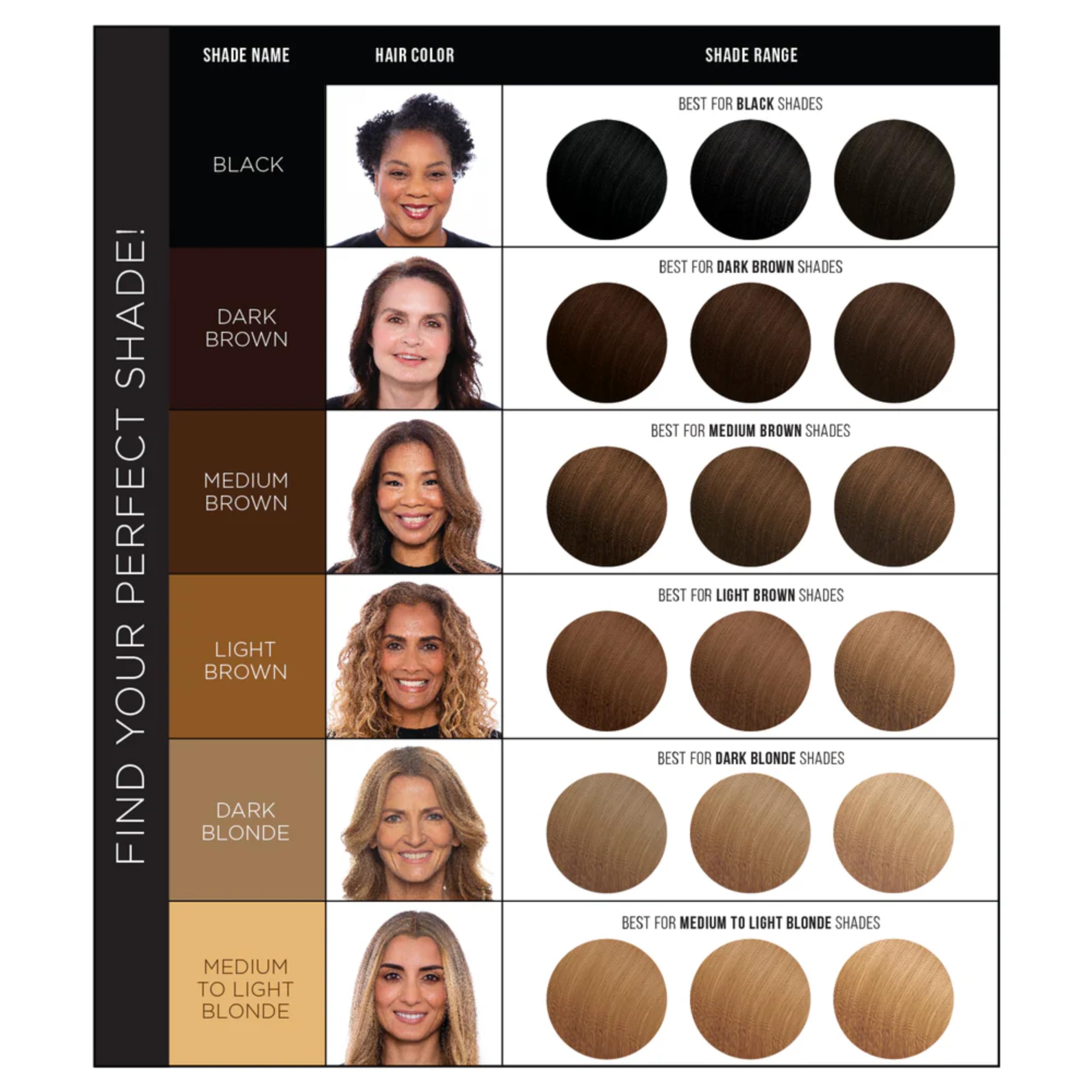 Everpro Gray Away swatch in Dark Blonde blending seamlessly