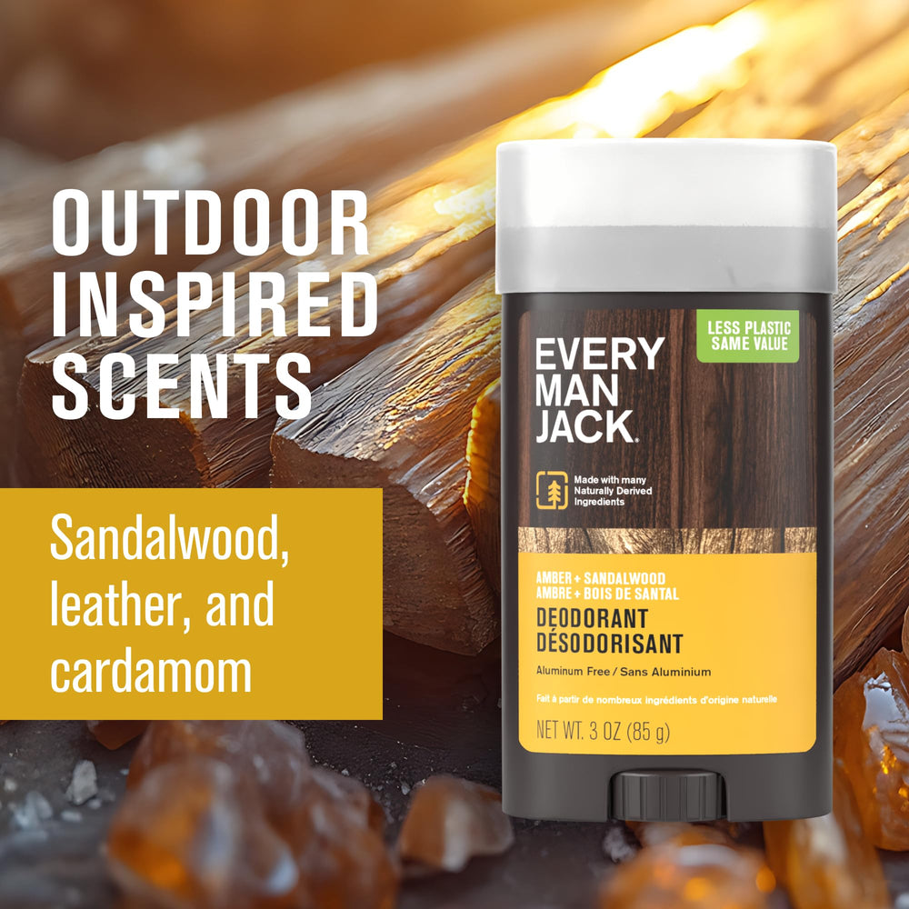 Amber + Sandalwood aroma preview highlighting woody scent profile.