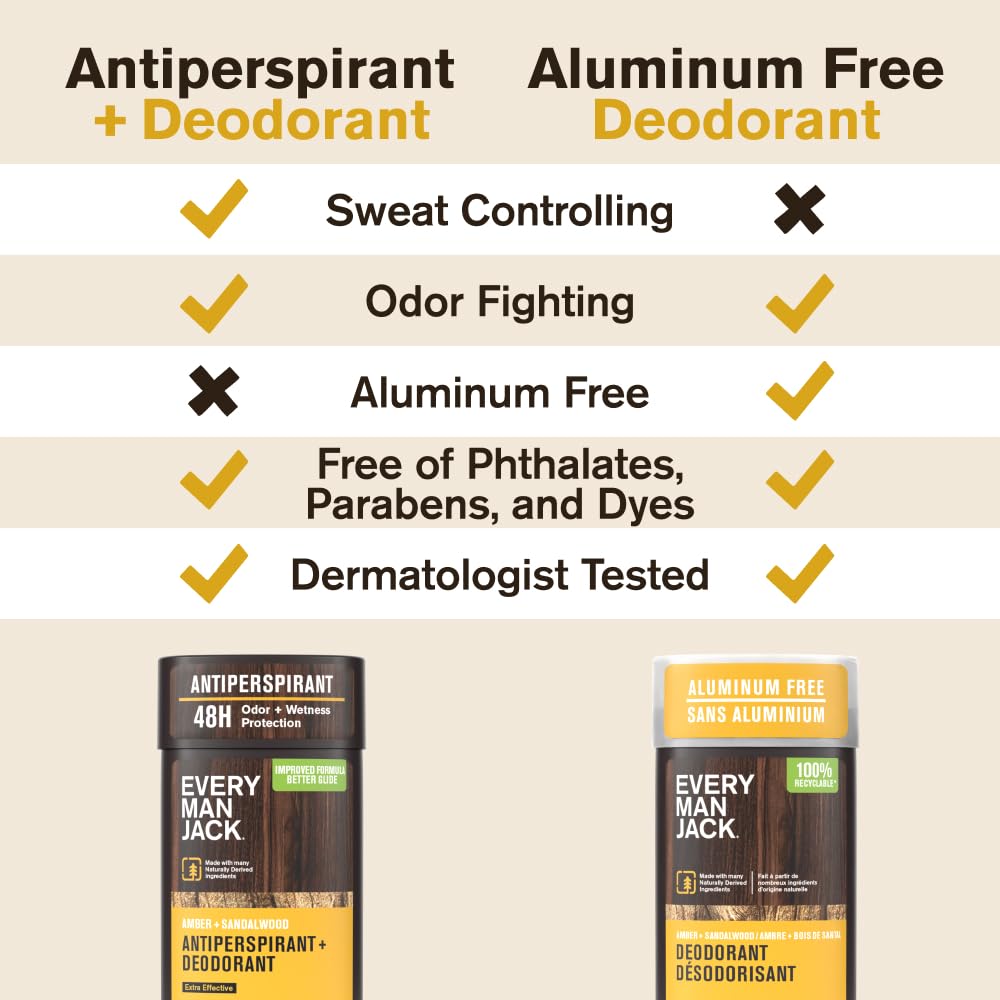 Recyclable packaging of Every Man Jack Amber + Sandalwood deodorant