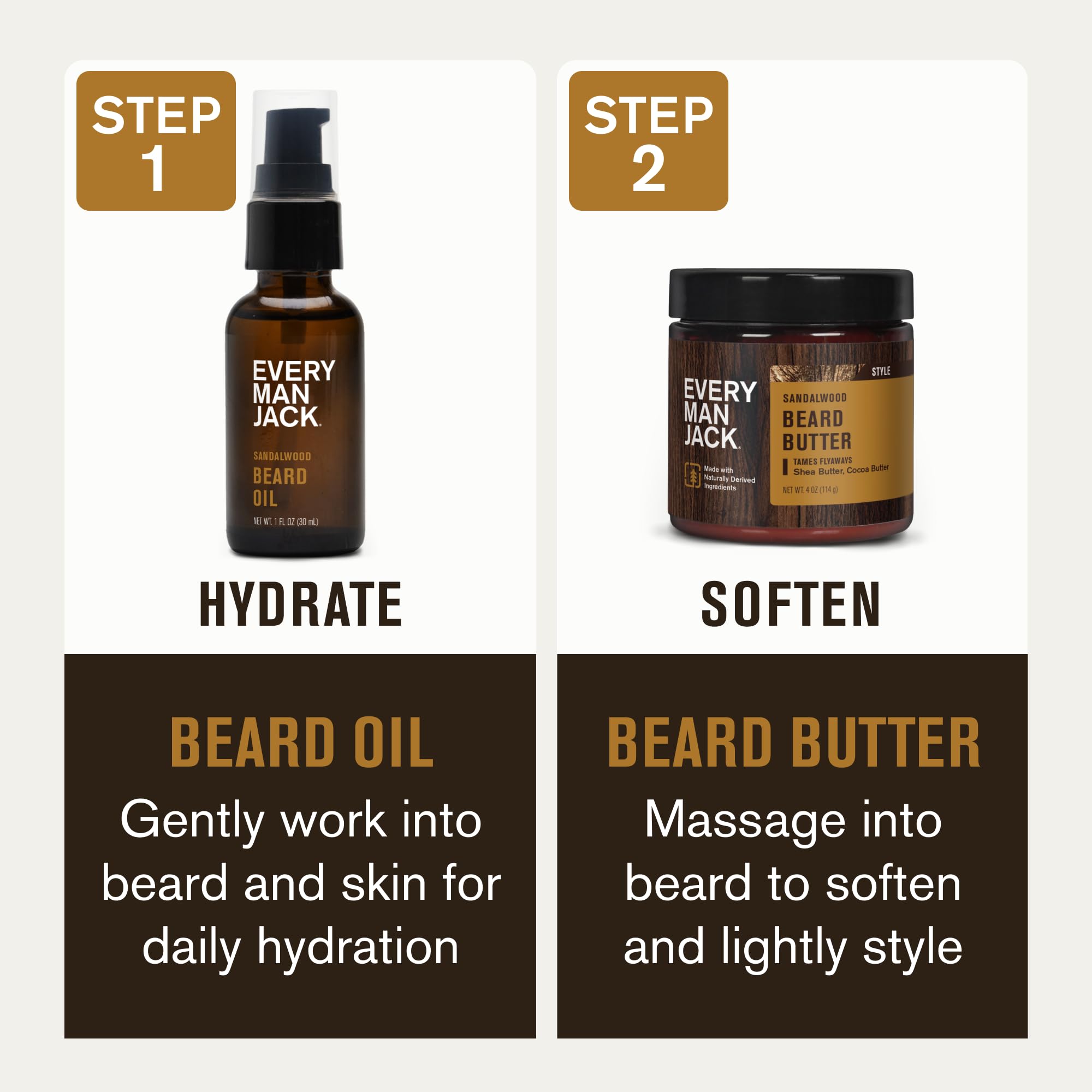 Every Man Jack beard butter softening action on flyaways