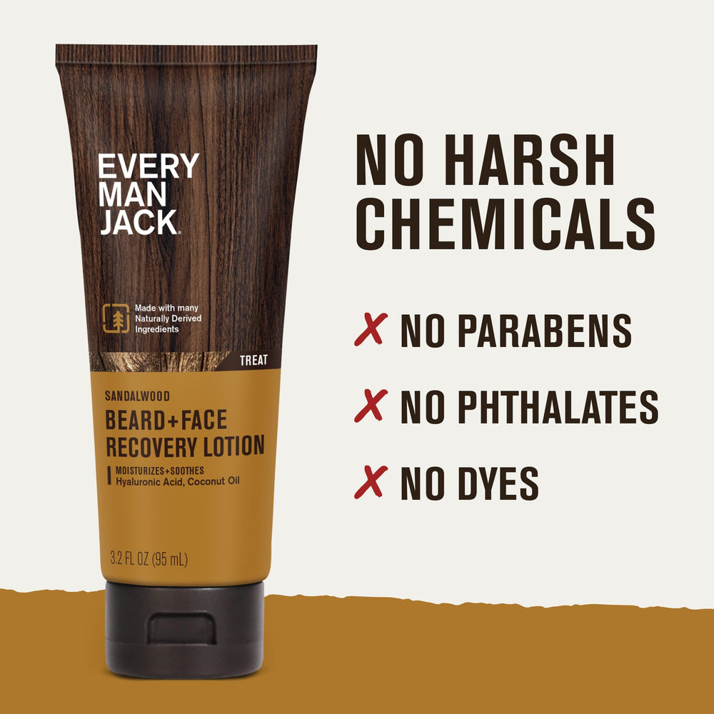 Sandalwood and citrus scent notes visible on label
