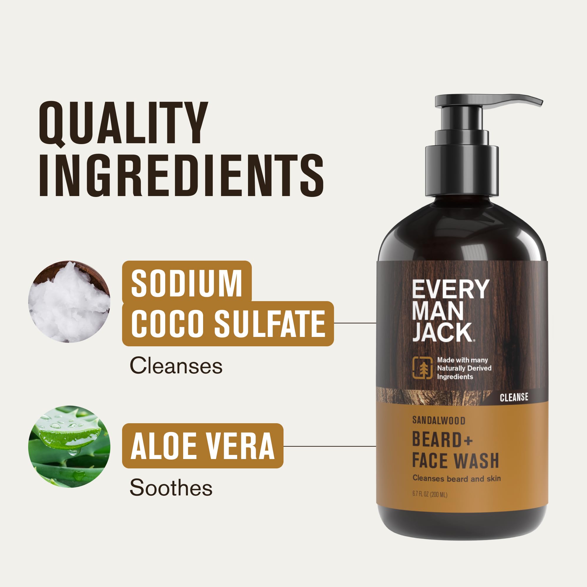 Every Man Jack wash suds image hints at effective cleansing with aloe and coconut-derived surfactants