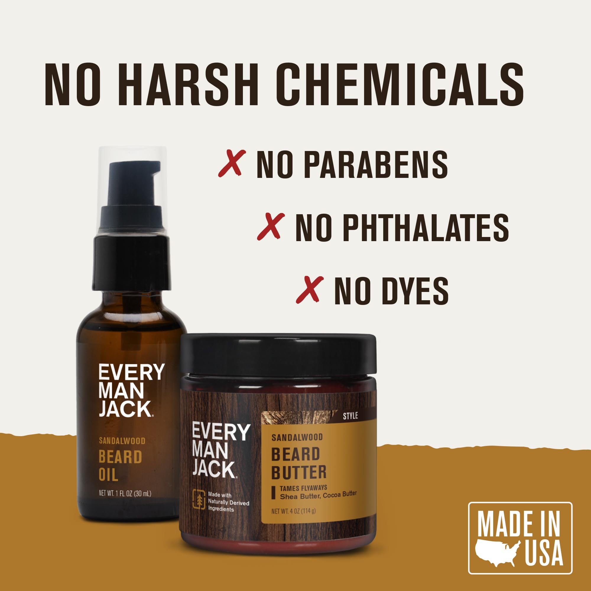 Every Man Jack bottle on shelf for premium grooming