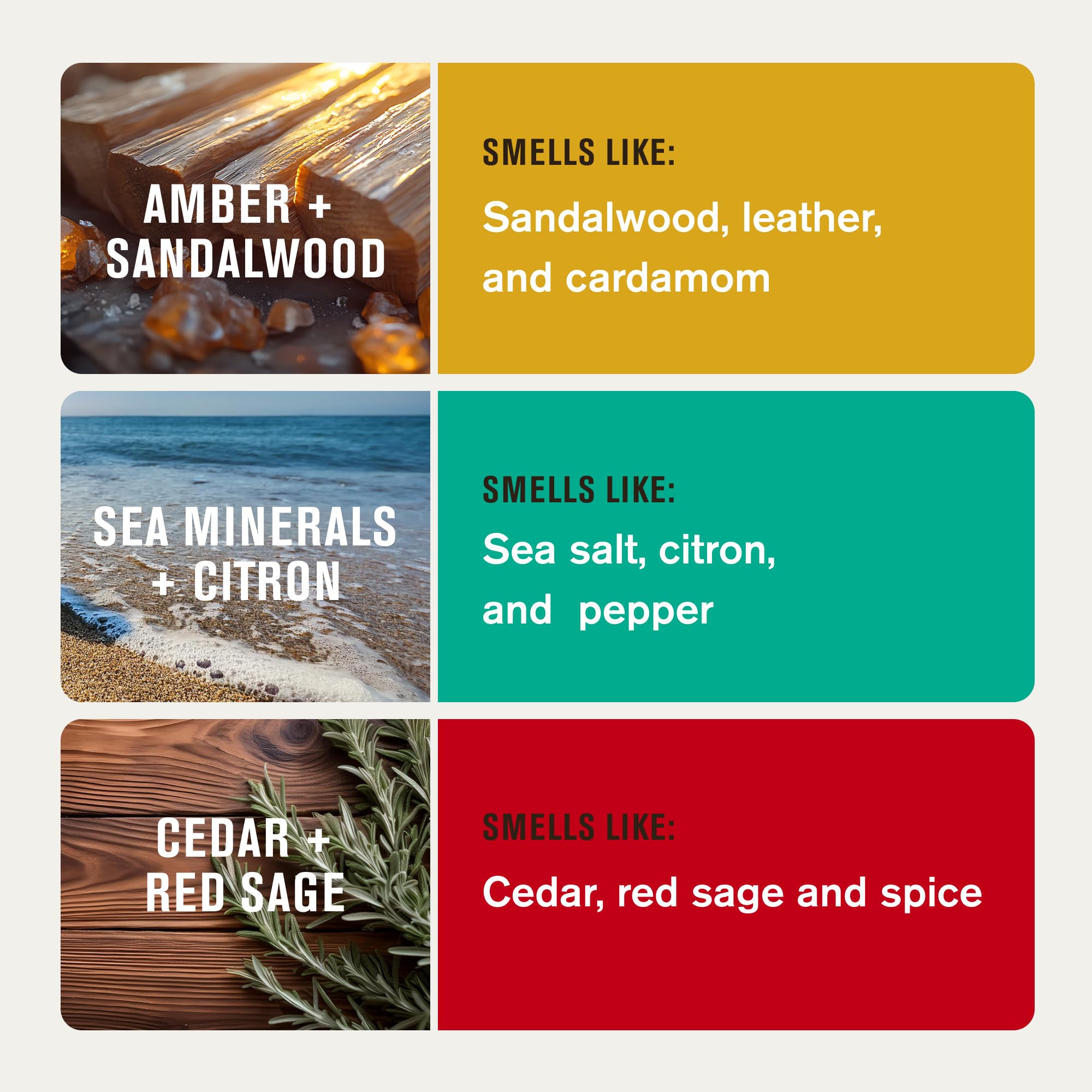 Every Man Jack Cedar-Red-Sage deodorant tube for rugged fragrance and all-day confidence.