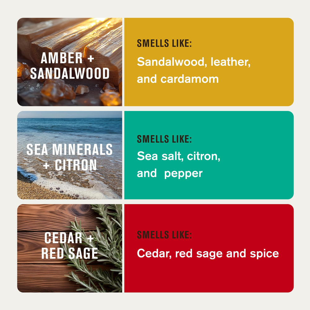 Every Man Jack Cedar-Red-Sage deodorant tube for rugged fragrance and all-day confidence.