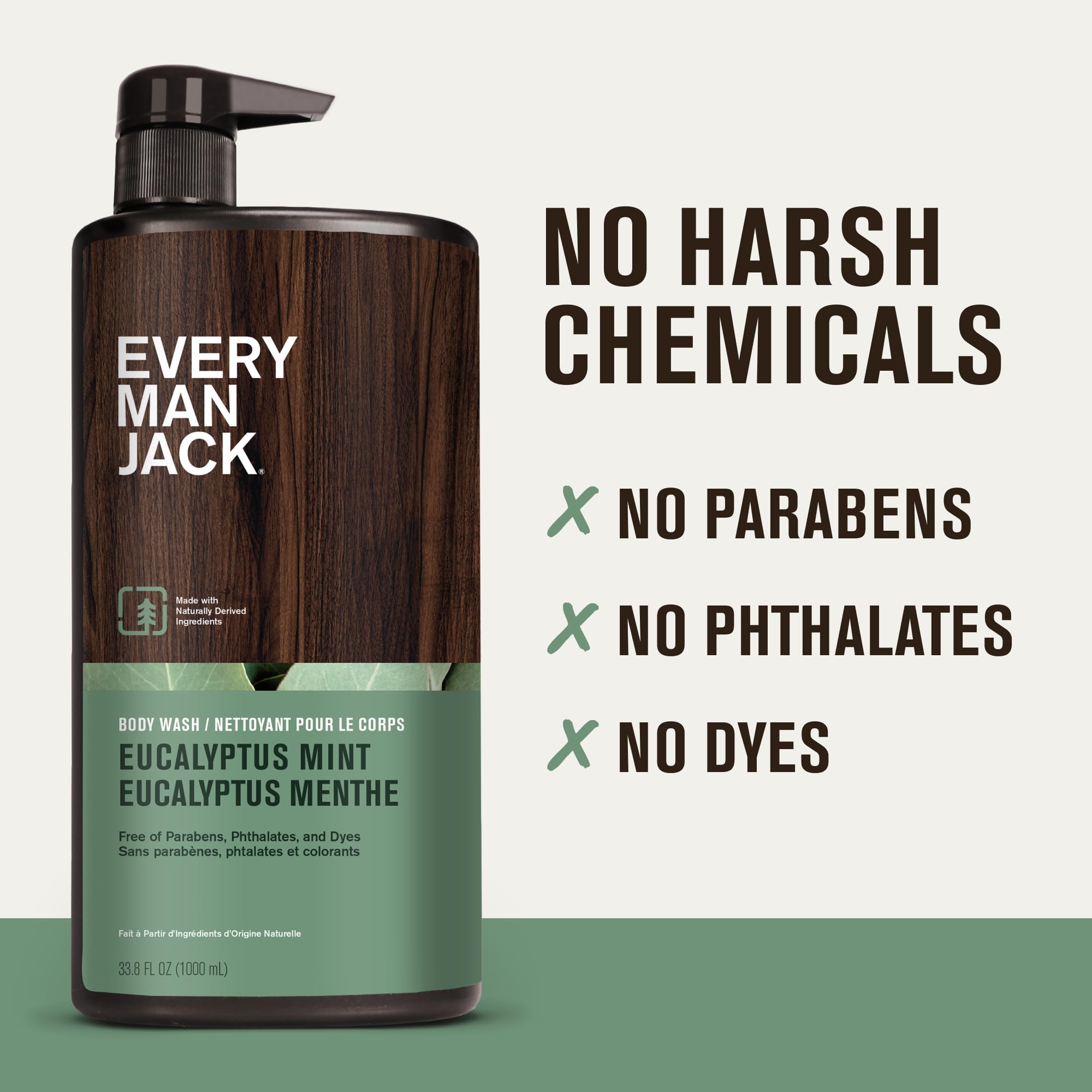 Every Man Jack two 33.8 oz bottles on bathroom shelf