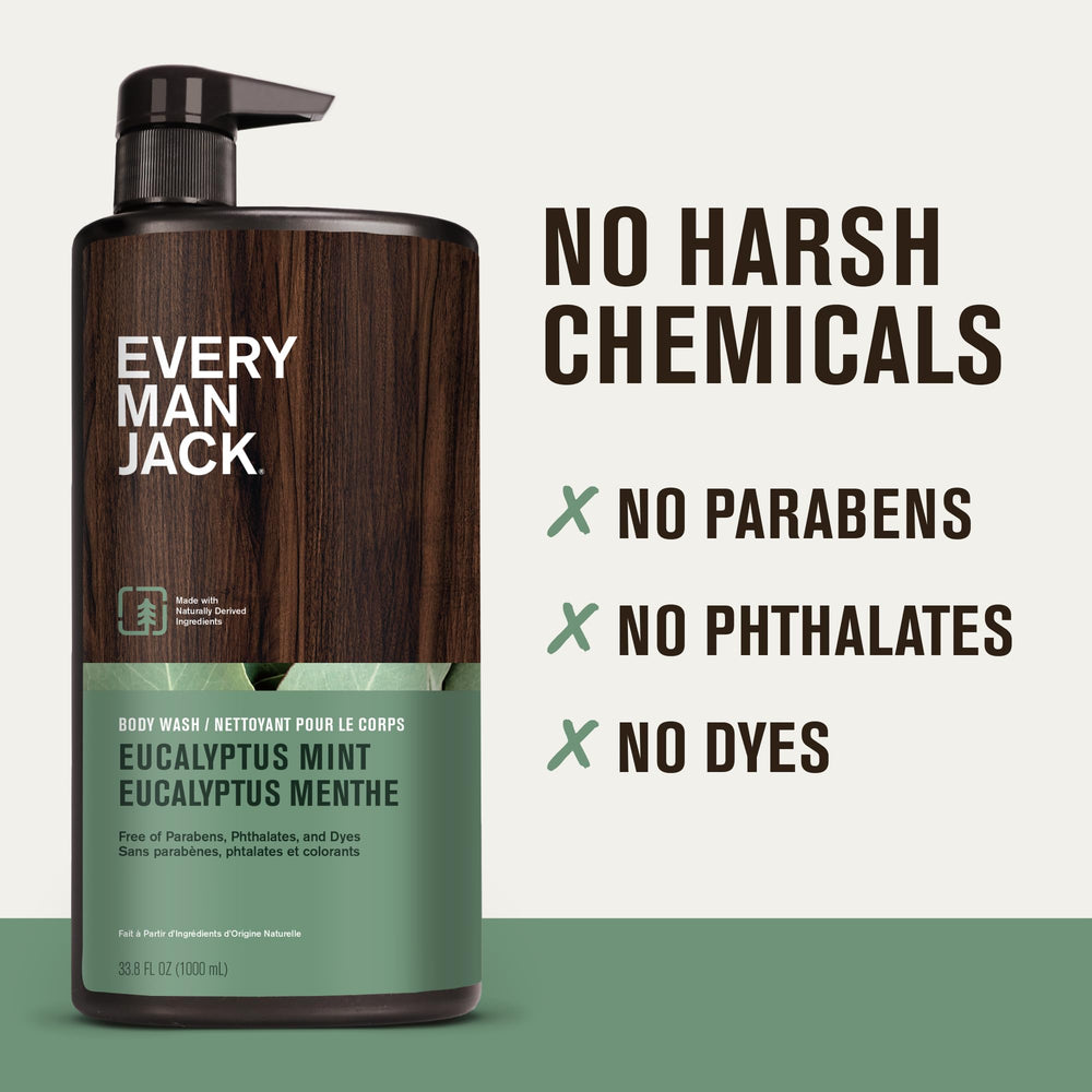 Every Man Jack two 33.8 oz bottles on bathroom shelf