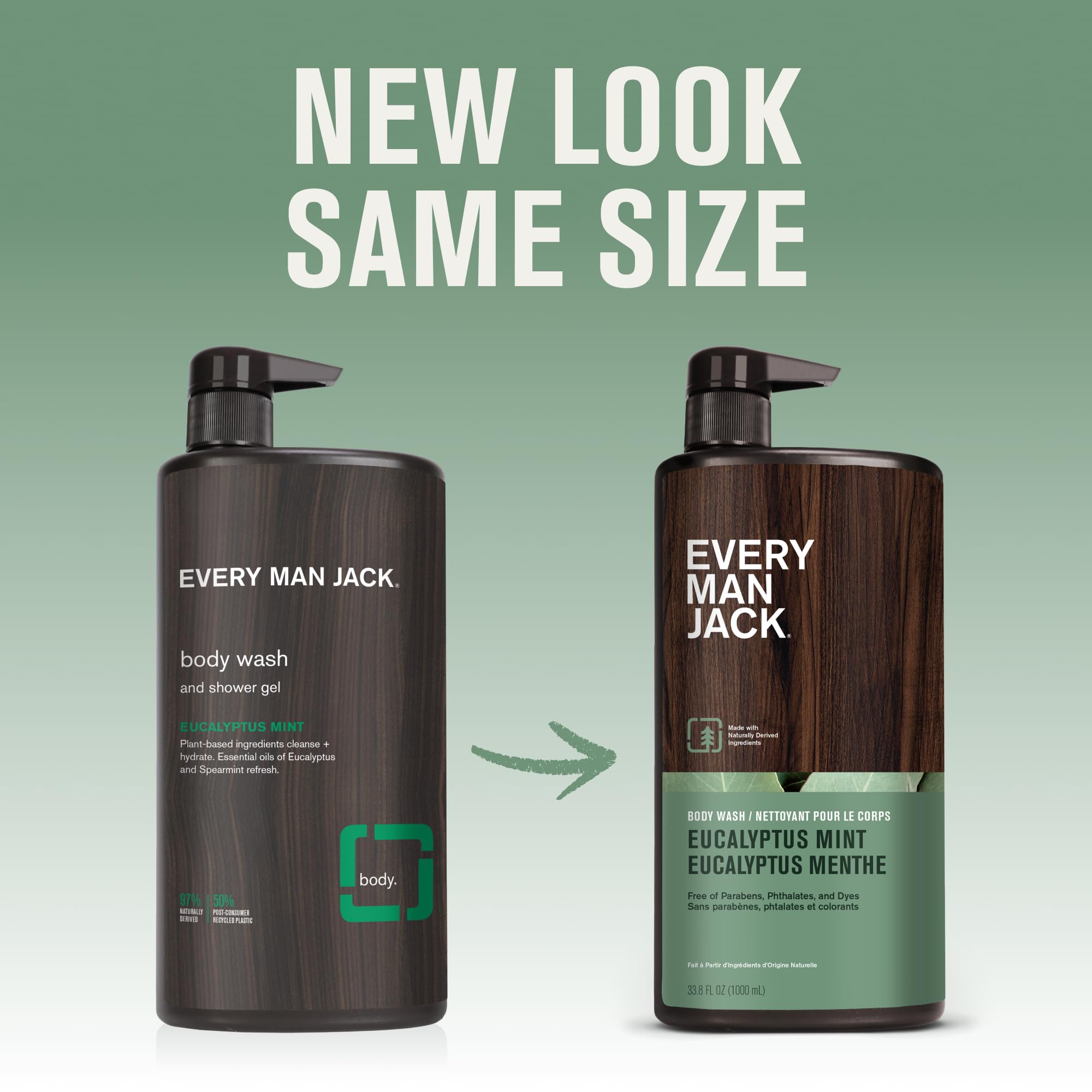 Every Man Jack Eucalyptus Mint bottle back highlighting paraben-free and dye-free formula