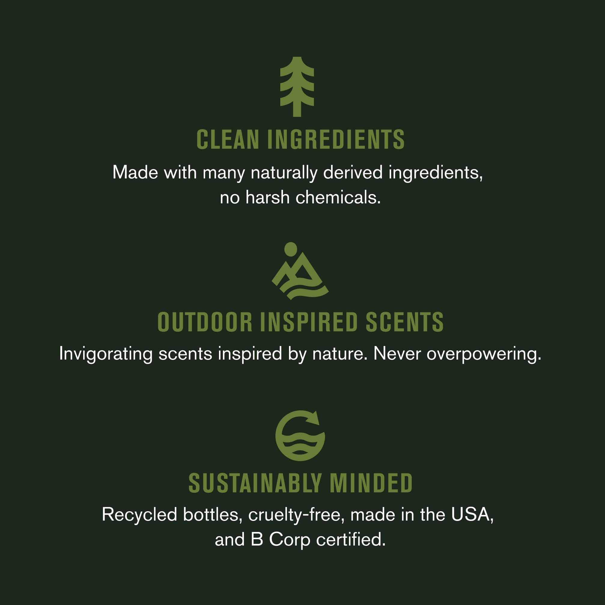 Every Man Jack minimalist packaging conveys eco-friendly, dye-free formulation