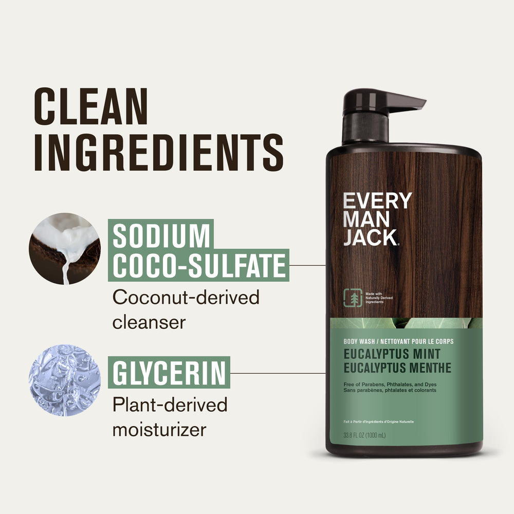 Every Man Jack label highlights coconut-derived surfactants