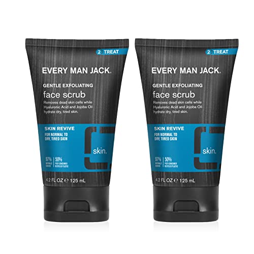Every Man Jack ingredients highlight caffeine and hyaluronic acid.