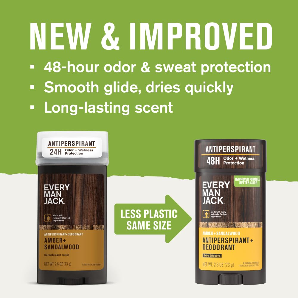 Every Man Jack odor-defense supports active days and workouts.