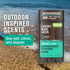Every Man Jack Sea Minerals Citron deodorant bottle back with quick-dry formula note.