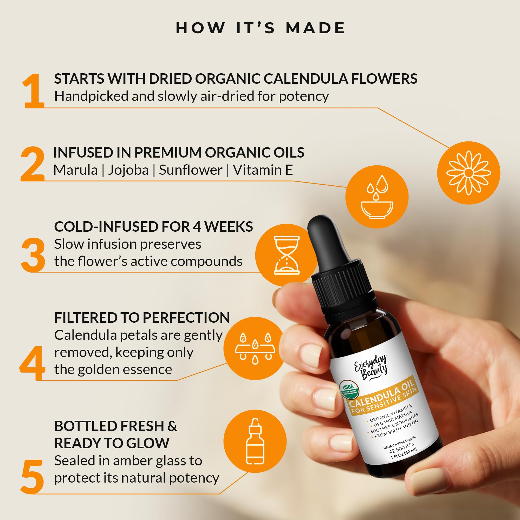 Everyday Beauty Calendula Oil dropper-cap ensures secure sealing and freshness.