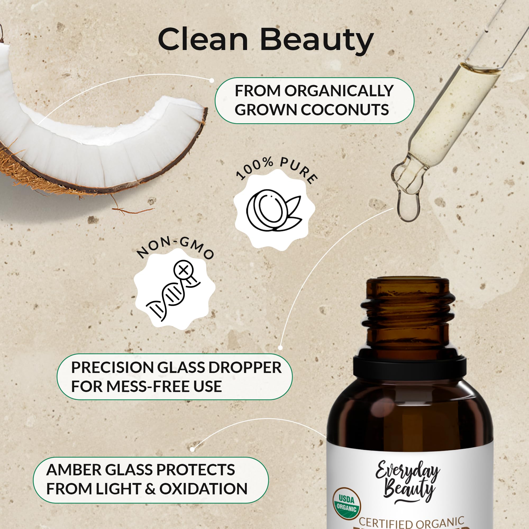 Everyday Beauty facial application demonstrates quick absorption with no greasy residue