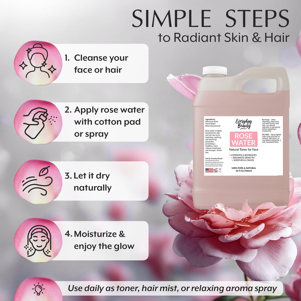Everyday Beauty Rose Water Toner bulk bottle ready for refill routines.